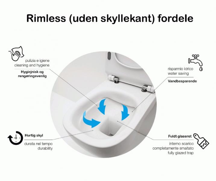 Lavabo Glomp rimless gulvstående toilet - Hvid
