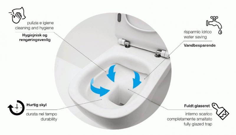 Lavabo Glomp Rimless BTW gulvstående toilet - Hvid