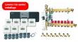 Roth Touchline SL komplet trdls varmepakke 7 rum