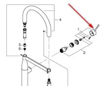 Grohe greb til Essence professional kkkenarmatur krom