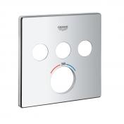 Grohe roset