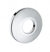 Grohe roset