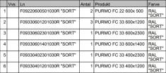 Purmo tilbud 9 styk radiatorer RAL sort
