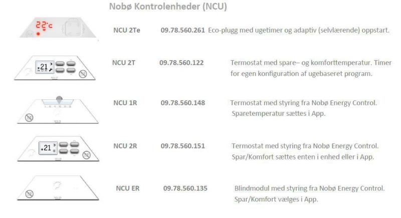 Nobø Top varmepanel 63 - 750W - 230V u/kontrolenhed