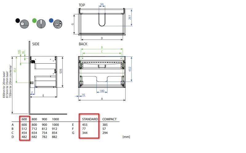 Hafa Grace 60 underskab - Antracit rammefront