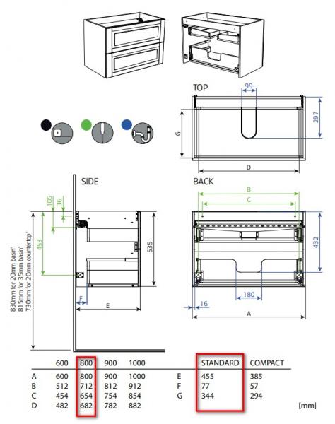 Hafa Grace 80 underskab - Mat hvid rammefront