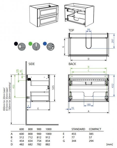 Hafa Grace Compact 80 underskab - Hvid mat rammefront