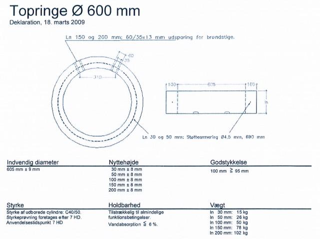 IBF 600 x 200 mm topring - Beton