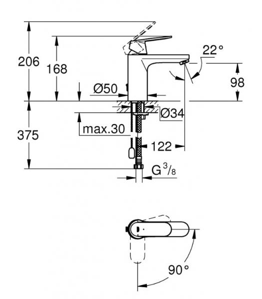 Grohe Eurosmart Cosmopolitan etgrebs håndvaskarmatur, DN 15 M