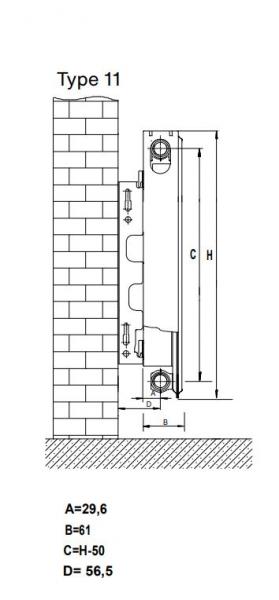 Thermrad Compact radiator 11-500-1400 mm - 12 kvm