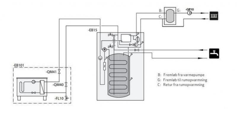 Metro 110S bufferbeholder type 4644S