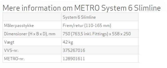 METRO System 6 Slimline - ultrakompakt fjernvarmeunit m/veksler til brugsvand og rumvarme