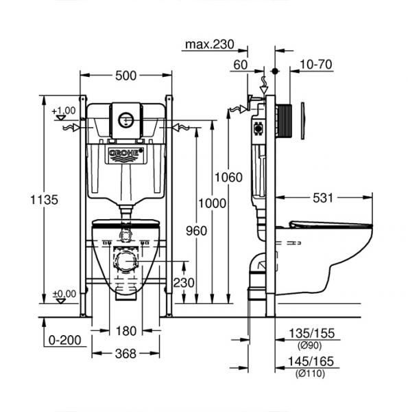 Grohe Solido Bau 5-i-1 toiletpakke inkl. sæde m. softclose, cisterne og krom betjening