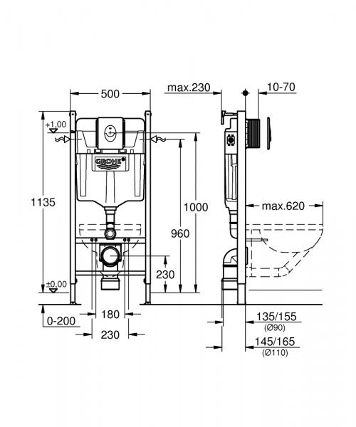 Grohe Rapid SL indbygningscisterne 113 cm inkl trykplade