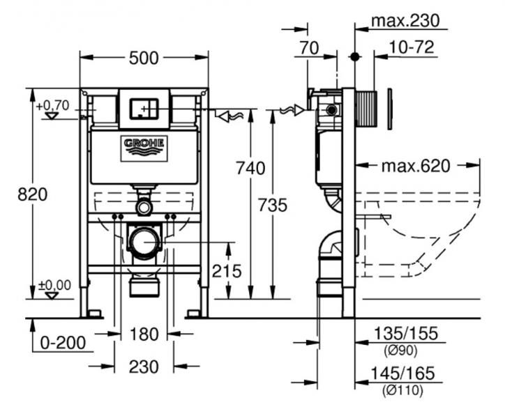 Grohe Rapid SL indbygningscisterne 82 cm inkl. Skate Cosmopolitan betjeningsplade