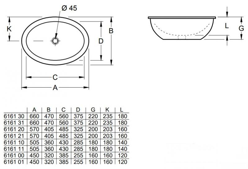 V&B Loop&Friends 49 håndvask t/underlimning - Med overløb