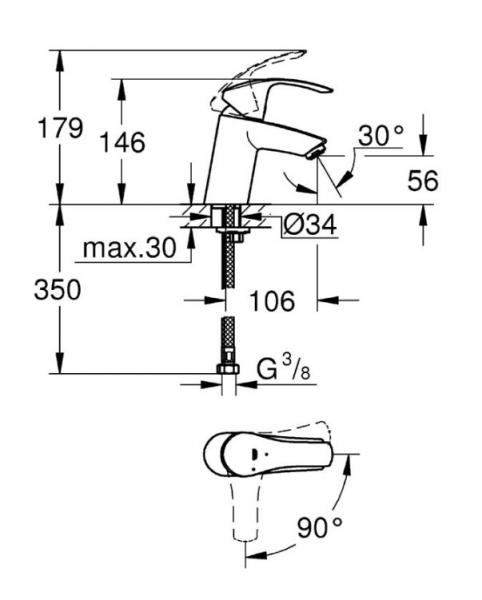 Grohe Eurosmart etgrebs håndvaskarmatur m/vandsparer