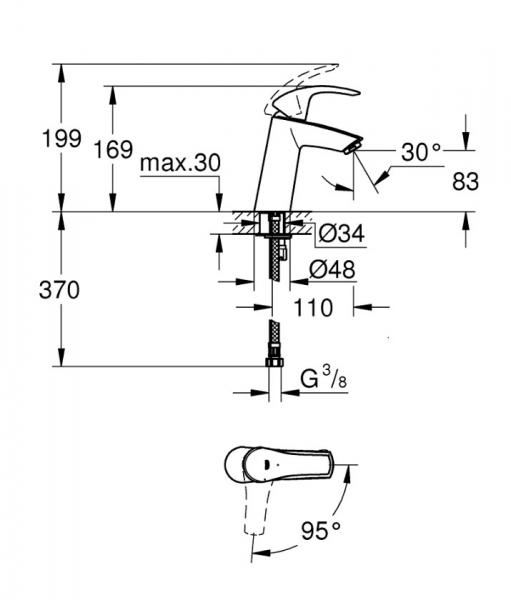 Grohe Eurosmart M håndvaskarmatur - Krom