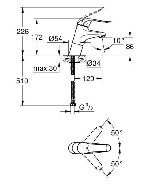 Grohe Euroeco Special armatur til håndvask u/bundventil