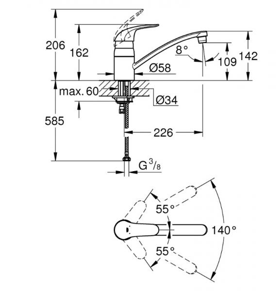 Grohe EuroEco køkkenarmatur - Krom