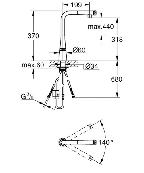 Grohe Zedra SmartControl køkkenarmatur - Krom