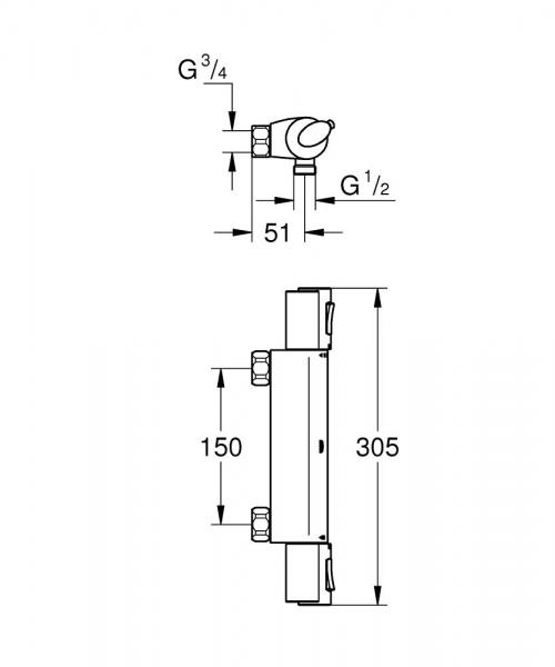 Grohe Grohtherm termostatarmatur