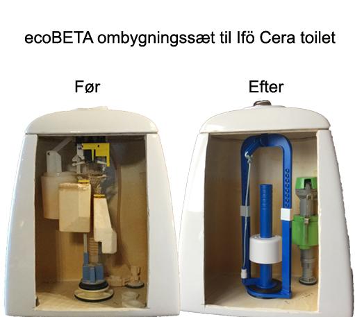 EcoBETA 2-skyl til opgradering af Ifö Cera 2-skyl