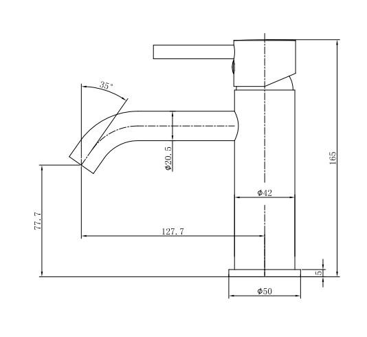 Badev&aelig;relse makeover under 2.000 kr