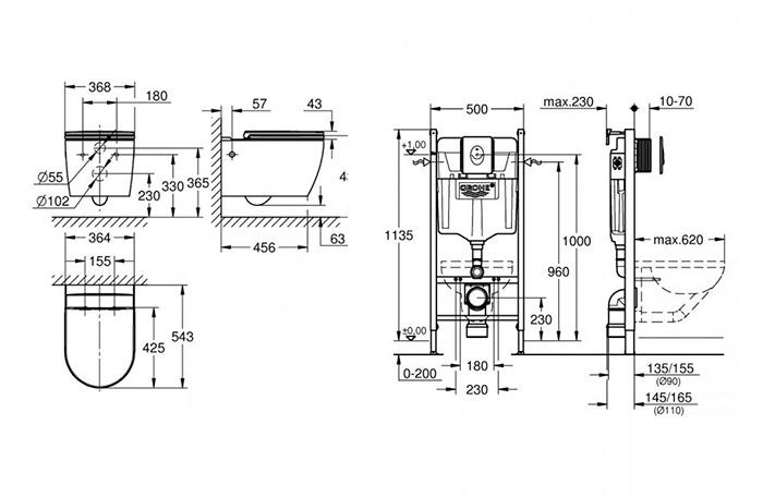 Grohe Start Round toiletpakke inkl. s&aelig;de m/SoftClose, cisterne og betjening i messing