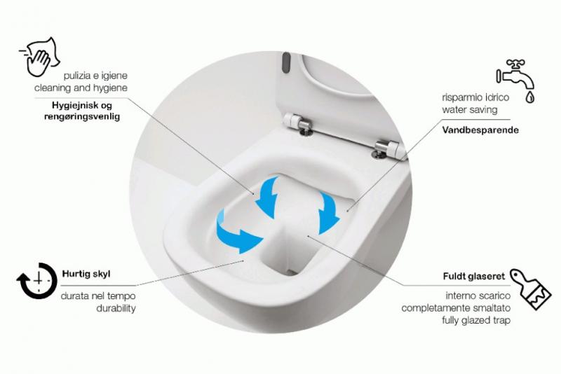 Lavabo Glomp Mat grå Mini rimless toiletpakke inkl. sæde m/soft-close, cisterne og hvid betjening