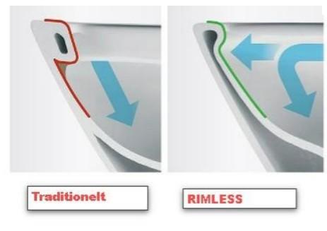 Duravit Me by Starck Compact Rimless toiletpakke inkl. s&aelig;de m/softclose, cisterne, Wondergliss og krom AW100 betjening