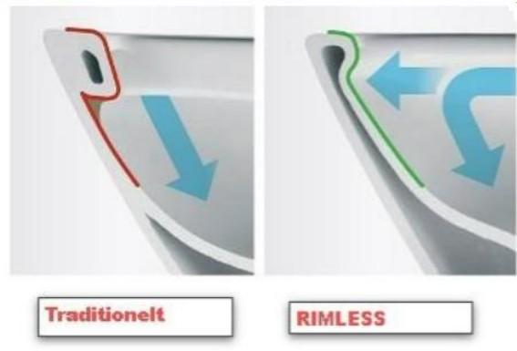 Duravit D-Code RIMless toiletpakke inkl. sæde m/softslose, cisterne og hvid betjening