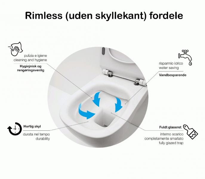 Lavabo Glomp rimless væghængt toilet - Mat hvid