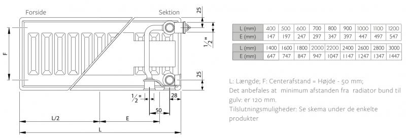 Stelrad Compact Planar Ventil Radiator 22 - H500 x 500