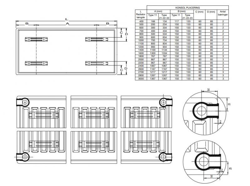 Thermrad Compact radiator 22-600-700 mm - 12 kvm
