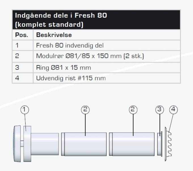 Fresh Luftventil Rund F80 Hvid