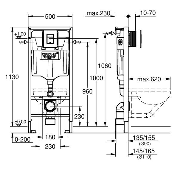 Grohe Rapid SL indbygningscisterne 113 cm inkl. Even betjeningsplade i Phantom black