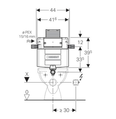 Geberit indbygningscisterne omega h82 pex