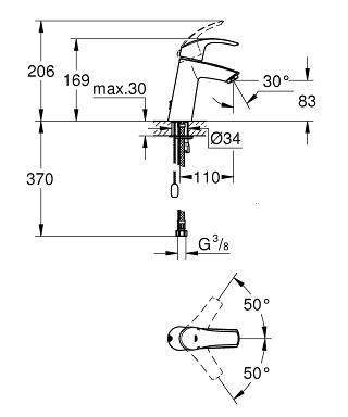 Grohe Eurosmart etgrebs håndvaskarmatur m/høj tud