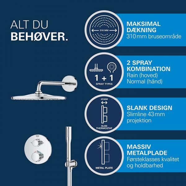 Grohe Precision 310 komplet brusesystem til indbygning