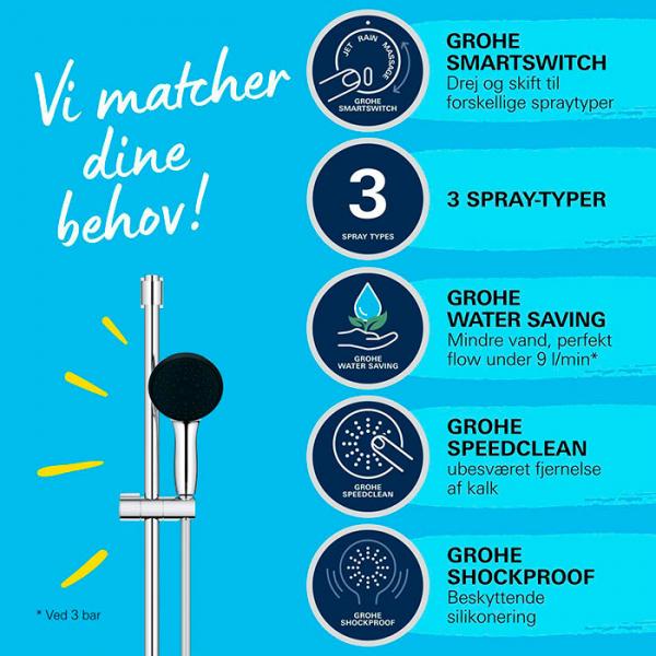 Grohe Vitalio Start 110 brusesæt 3 sprays m/Water Saving