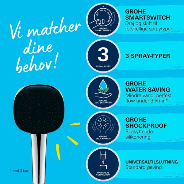 Grohe Vitalio Comfort 110 håndbruser 3 sprays m/WaterSaving