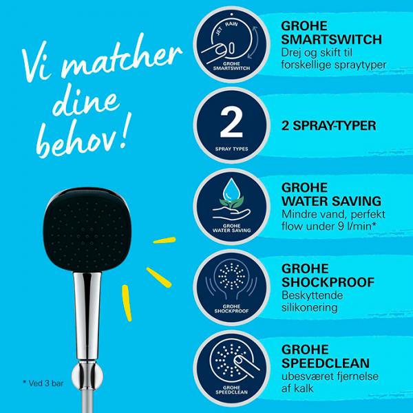 Grohe Vitalio Comfort 110 håndbruser 2 sprays m/vægholder og WaterSaving