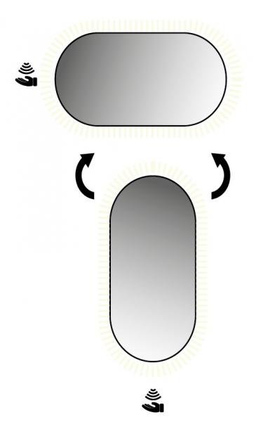 Sanibell Ink SP21 ovalt spejl m/backlight, varme og sensor 40 x 80 - Børstet gunmetal