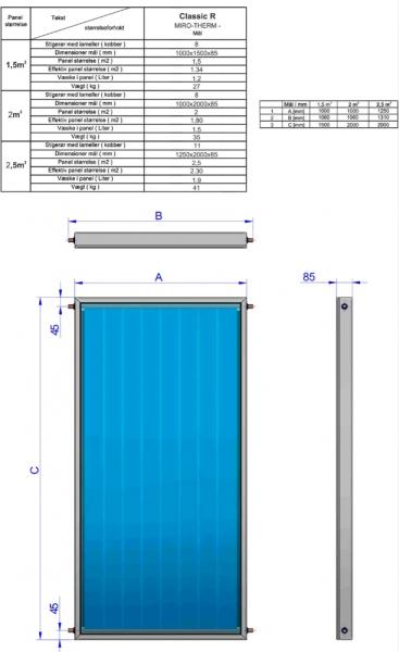 Solvarmepanel - Classic R - 2,5 m2