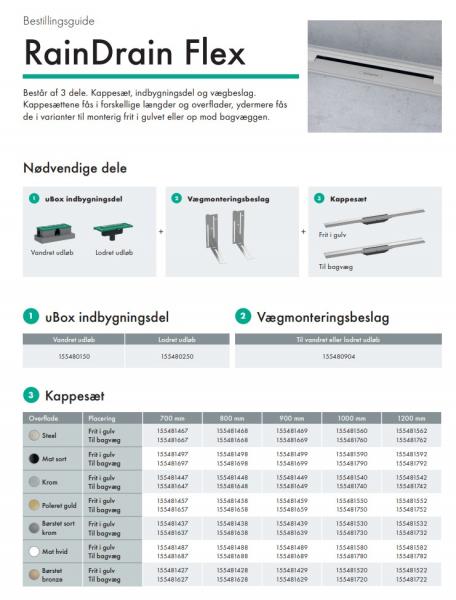 Hansgrohe RainDrain Flex 900mm afløb til fri placering - Mat sort