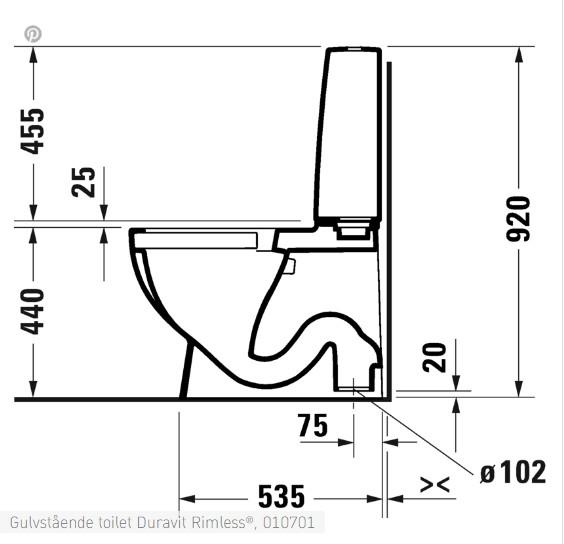 Duravit Durastyle gulvtoilet Rimless