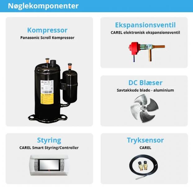 Langå Varmepumpe R32 - Luft til vand - 22kw