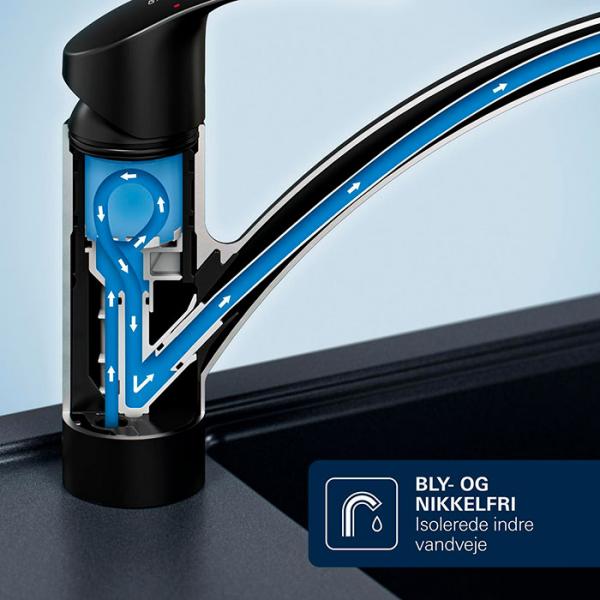 Grohe Get k&oslash;kkenarmatur m/udtr&aelig;k og Dual Spray - Mat sort