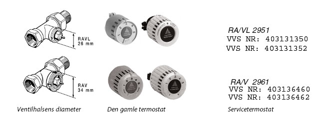 Gamle danfoss radiatorventiler Gamle danfoss radiatorventiler